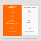 Actonis® Hair & Scalp Dual Action Supplements