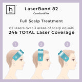 LaserBand 82 ComfortFlex