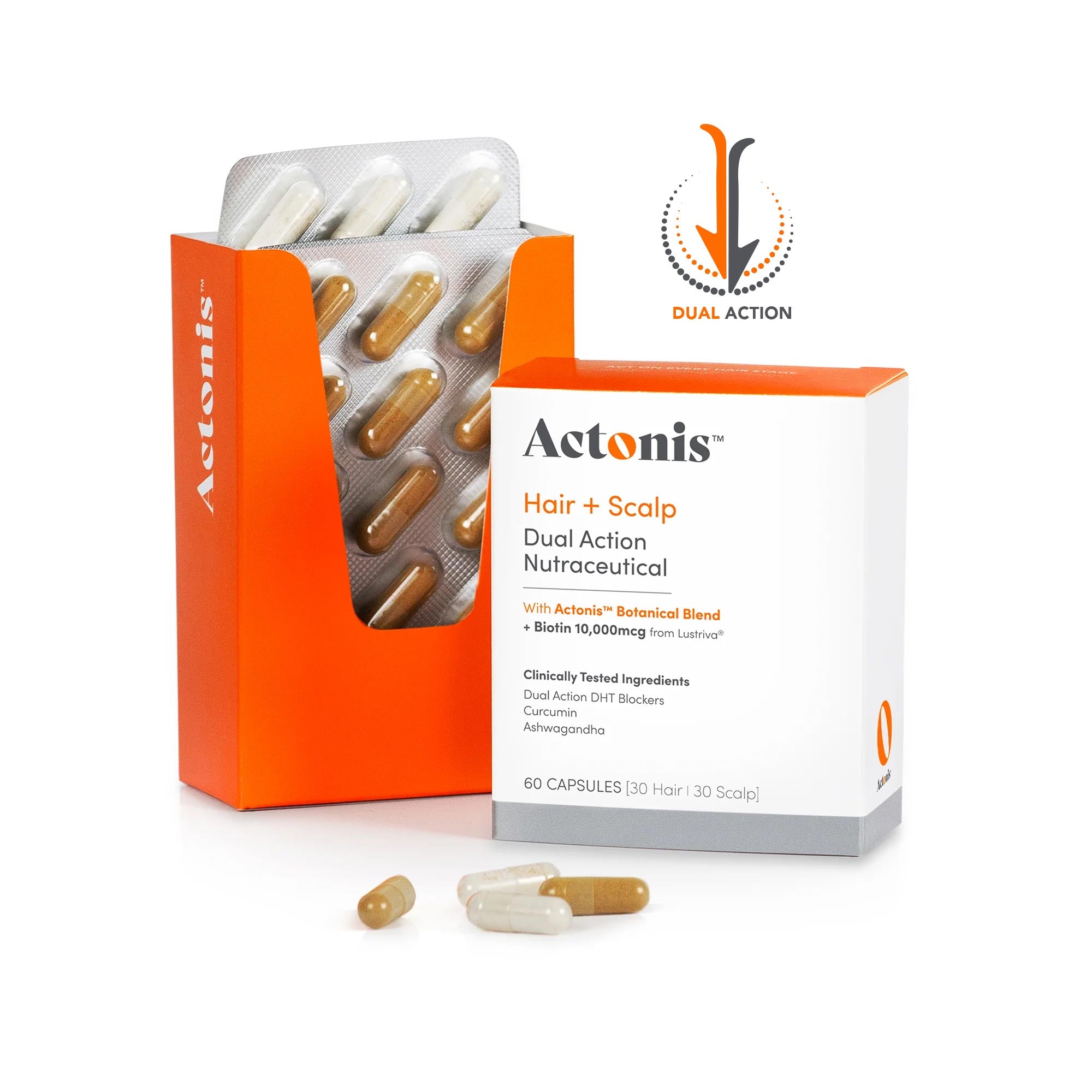 Actonis™ Hair & Scalp Dual Action Nutraceutical