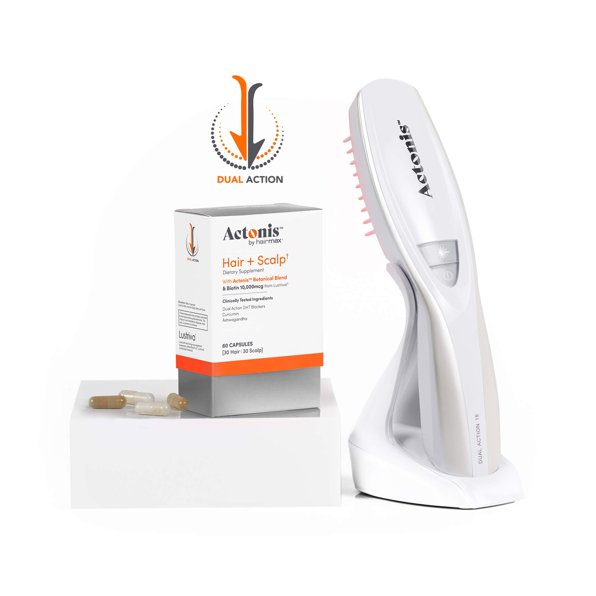 Actonis Dual Action Growth Duo