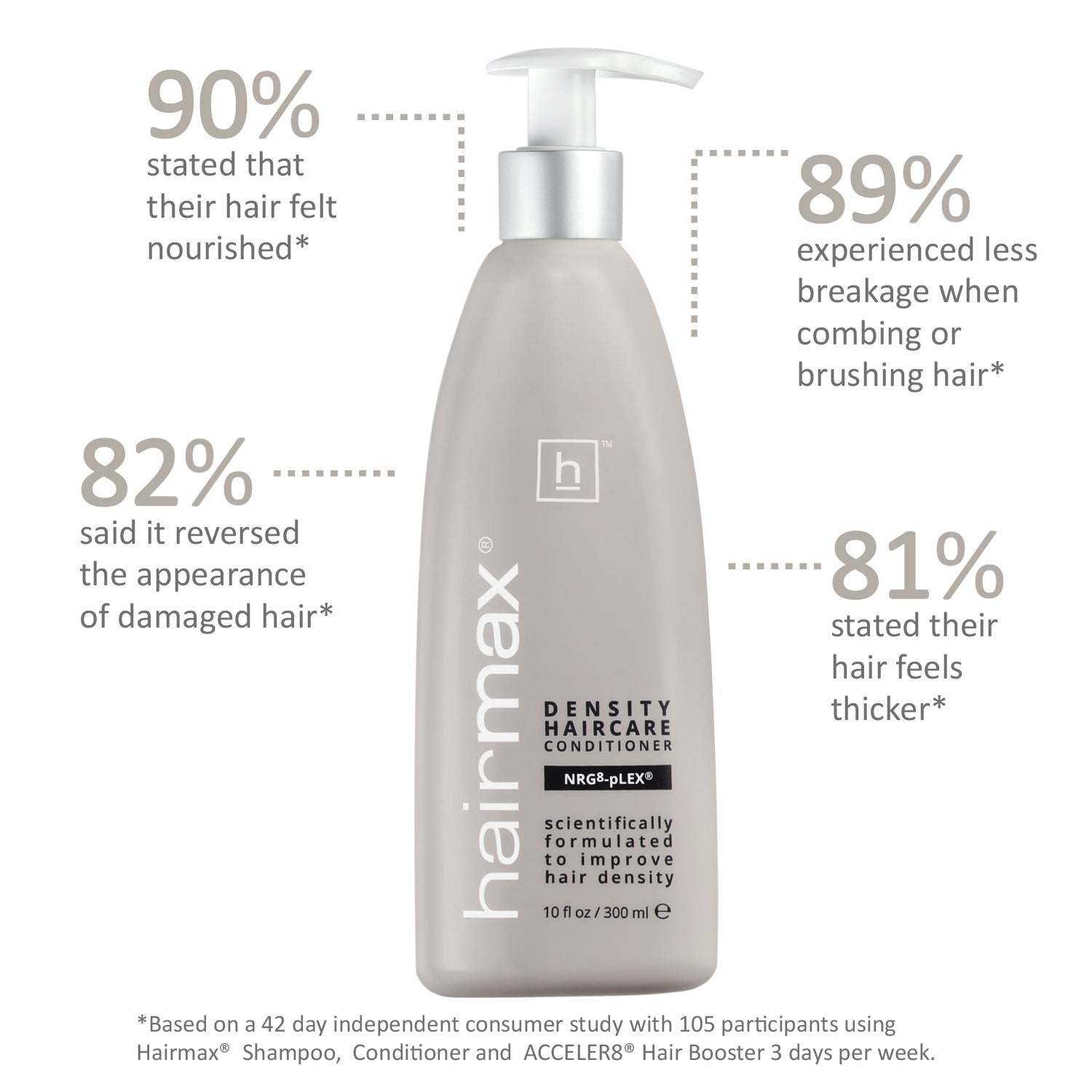 Density Haircare Conditioner