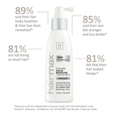 Density 3pc Bio-Active Hair Therapy