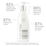 LaserBand 41 Essential Hair Growth Bundle