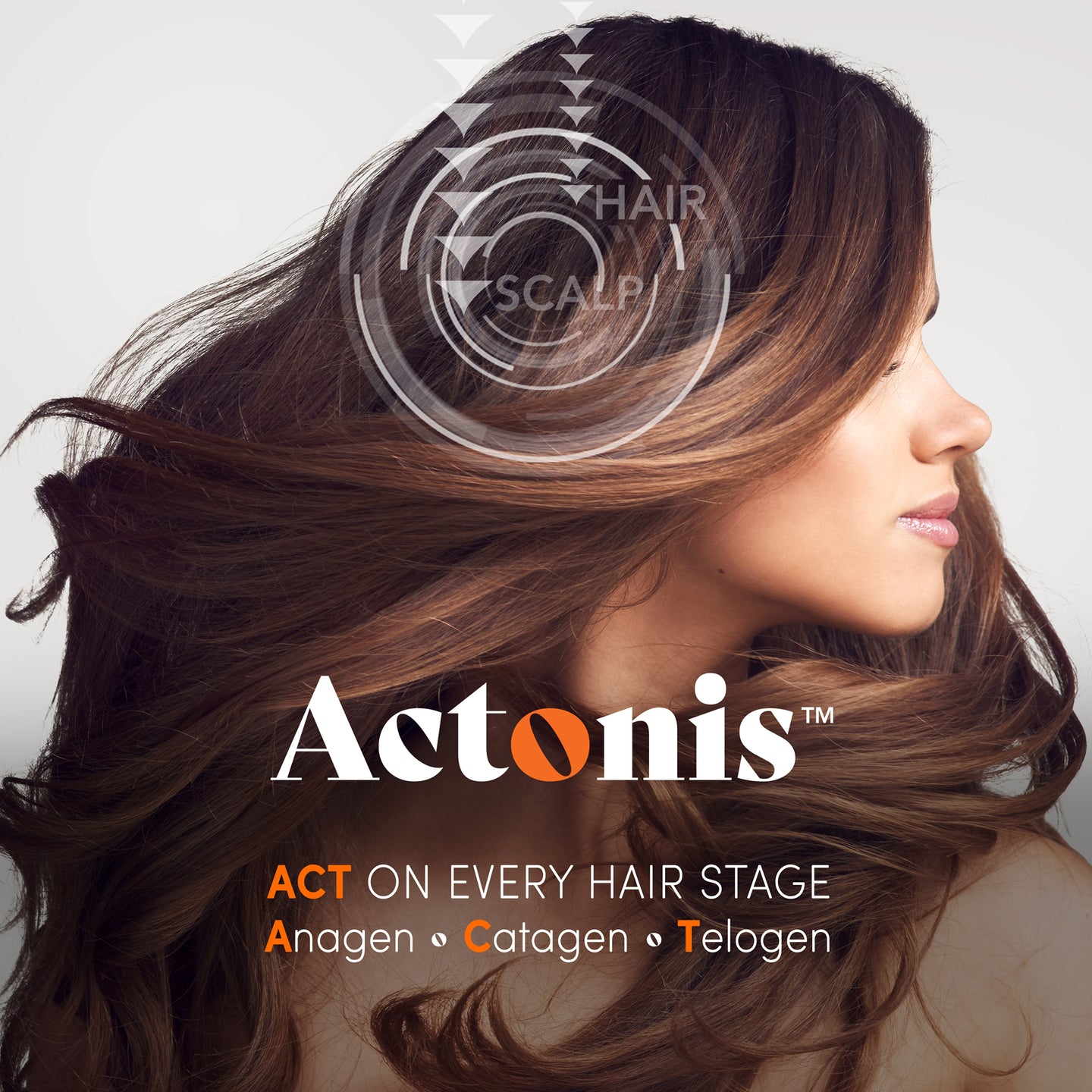 Actonis™ Hair & Scalp Dual Action Supplements