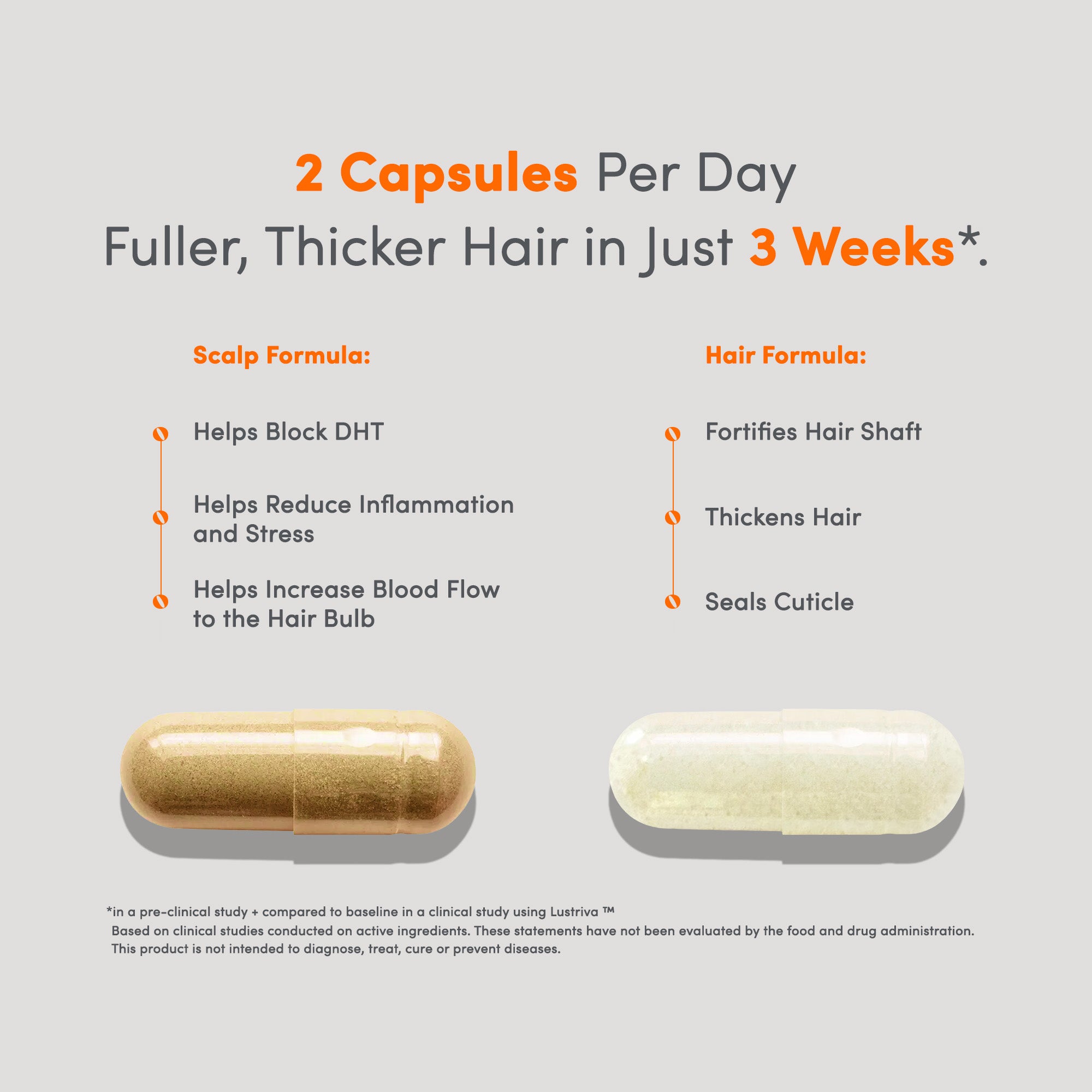 Actonis™ Hair & Scalp Dual Action Supplements – Hairmax