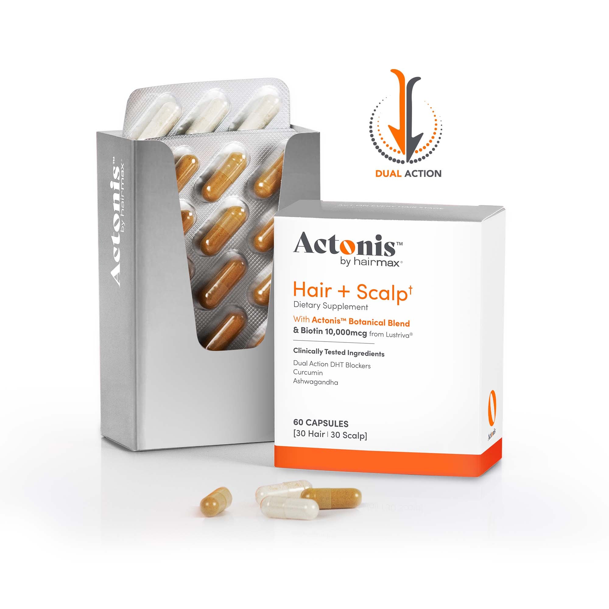 Actonis™ Hair & Scalp Dual Action Supplements