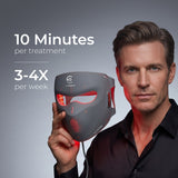 Cellara™ LED Face & Neck Mask Bundle
