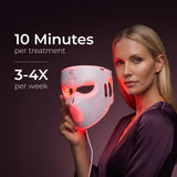 Cellara™ LED Face Mask