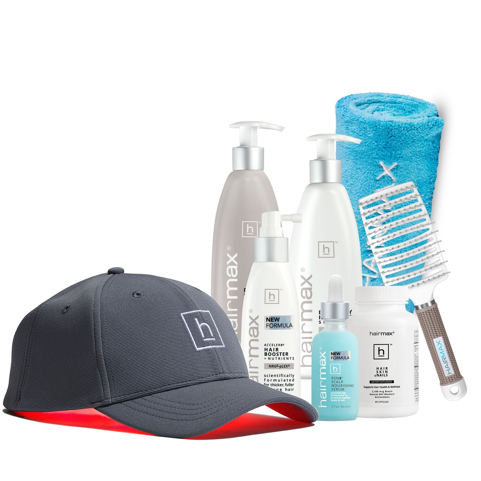 PowerFlex Bundle