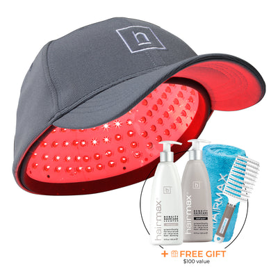 PowerFlex 272 Laser Cap