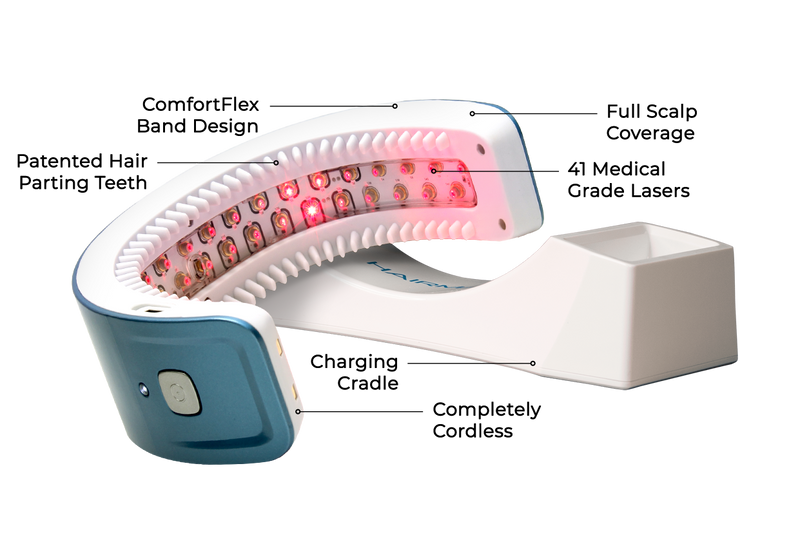 Hairmax® LaserBand 41 - ComfortFlex Hairmax® LaserBand 41 - ComfortFlex