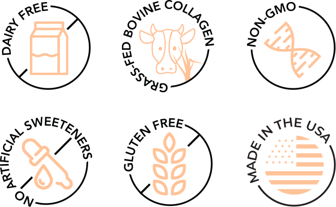 Collagen Benefit Icons