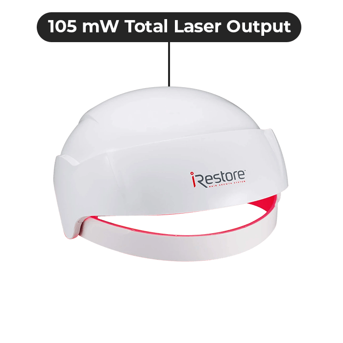 iRestore Essential