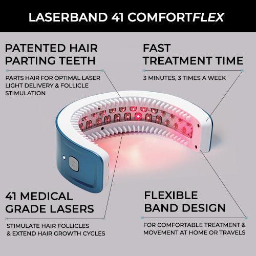 LaserBand 41 - ComfortFlex Refurbished